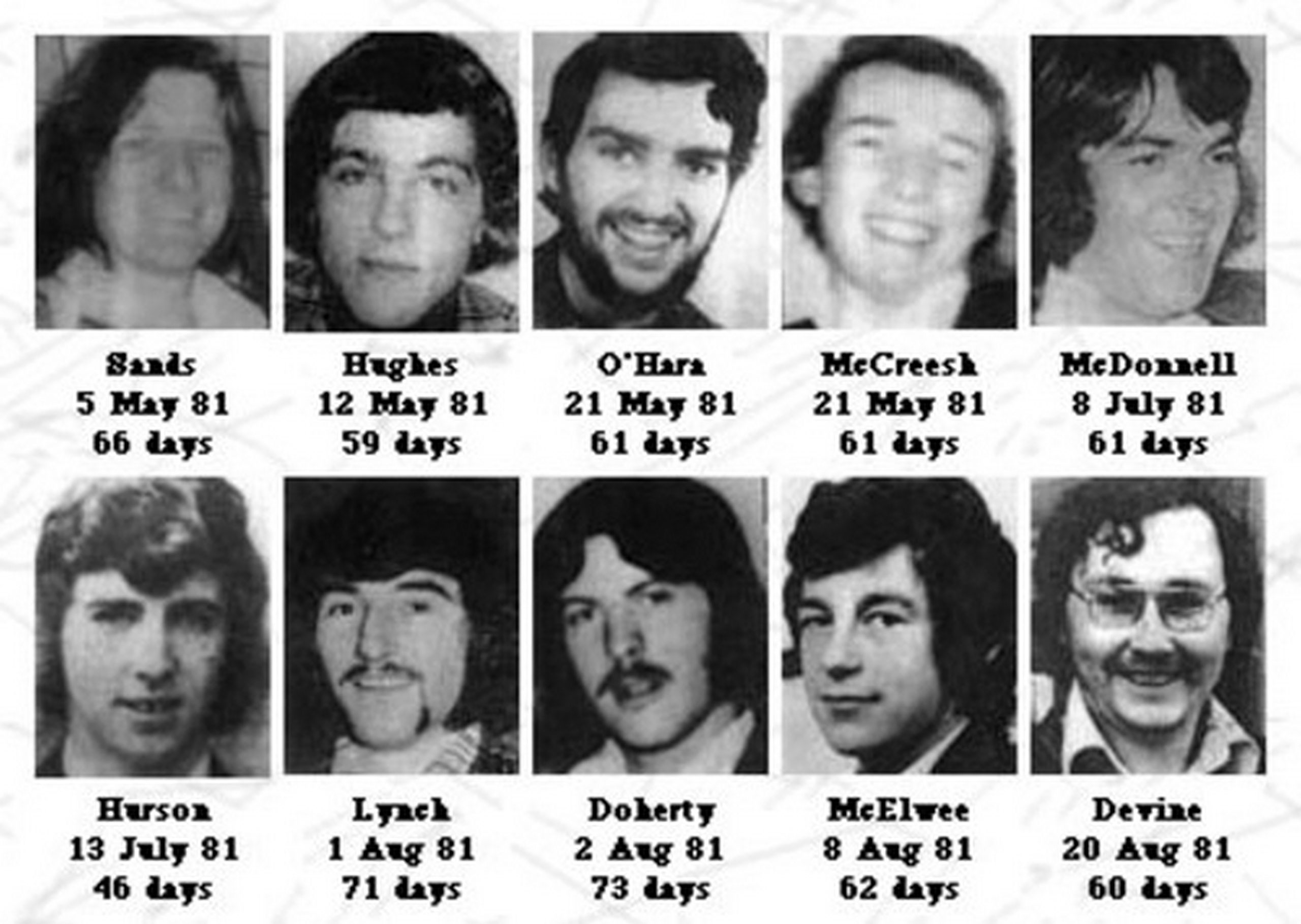 Et si la mort de Marcelle Pichon avait été sous l’influence de la grève de la faim de Bobby Sands et de ses neuf camarades de l’Ira emprisonnés comme lui à la prison irlandaise de Maze/Long Kesh ? Entamée au mois de mars 1981 pour obtenir des autorités britanniques le statut de prisonnier politique, Bobby Sands et ses camarades mourront les uns après les autres, certains au bout de 46 jours, d’autres de 73 jours (66 jours pour Bobby Sands : il était à la fin devenu aveugle…). À l’époque, l’intransigeance de Margareth Thatcher choqua, comme peut choquer l’intransigeance de Marcelle Pichon envers elle-même. À noter : Bobby Sands écrivit un journal de son agonie, mais seulement pendant les dix-sept premiers jours de sa grève de la faim (voir www.bobbysandstrust.com/writings/prison-diary/). Or, le journal de Marcelle Pichon, tel qu’il nous est parvenu, démarre au 17e jour de son jeûne, pour s’interrompre au 45e jour...